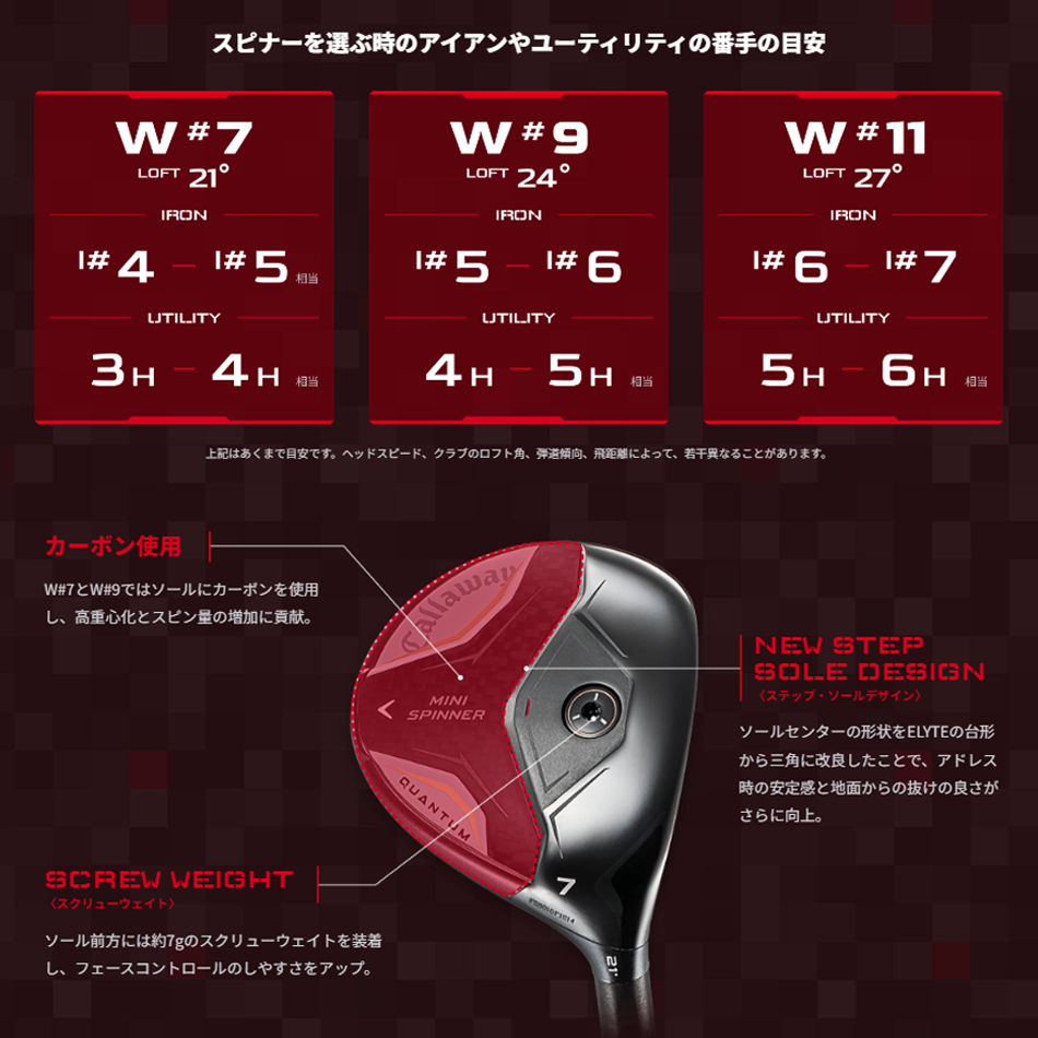 QUANTUM MINI SPINNERフェアウェイウッド