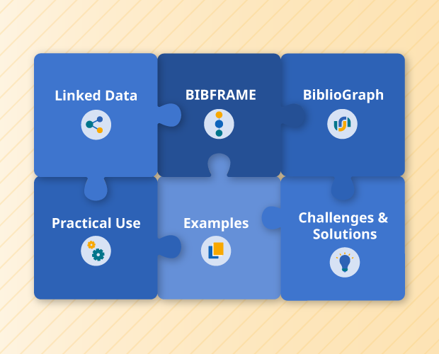 Illustration of a 6 piece puzzle with each puzzle piece labeled: Linked Data, BIBFRAME, BiblioGraph, Practical Use, Examples, Challenges & Solutions