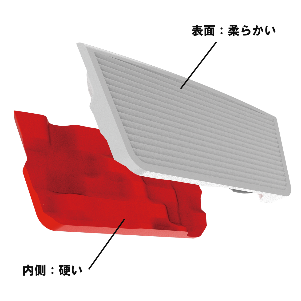 Ai-DUAL 2-BALLパター