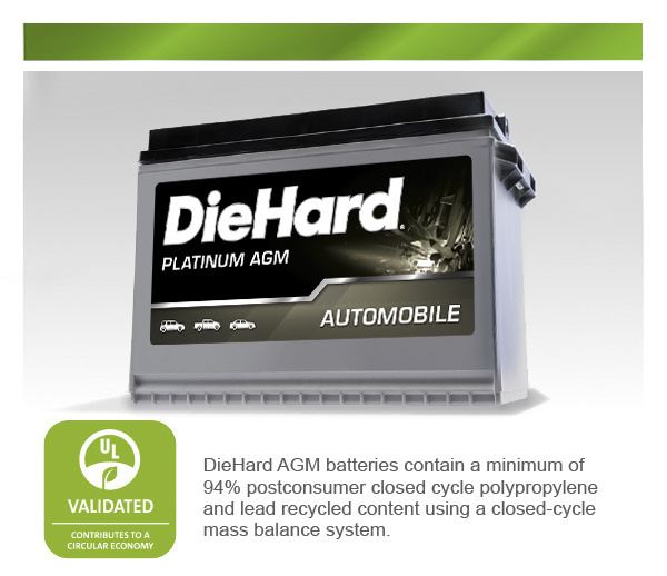 DieHard Heavy Duty Batteries, Starters, Alternators & More