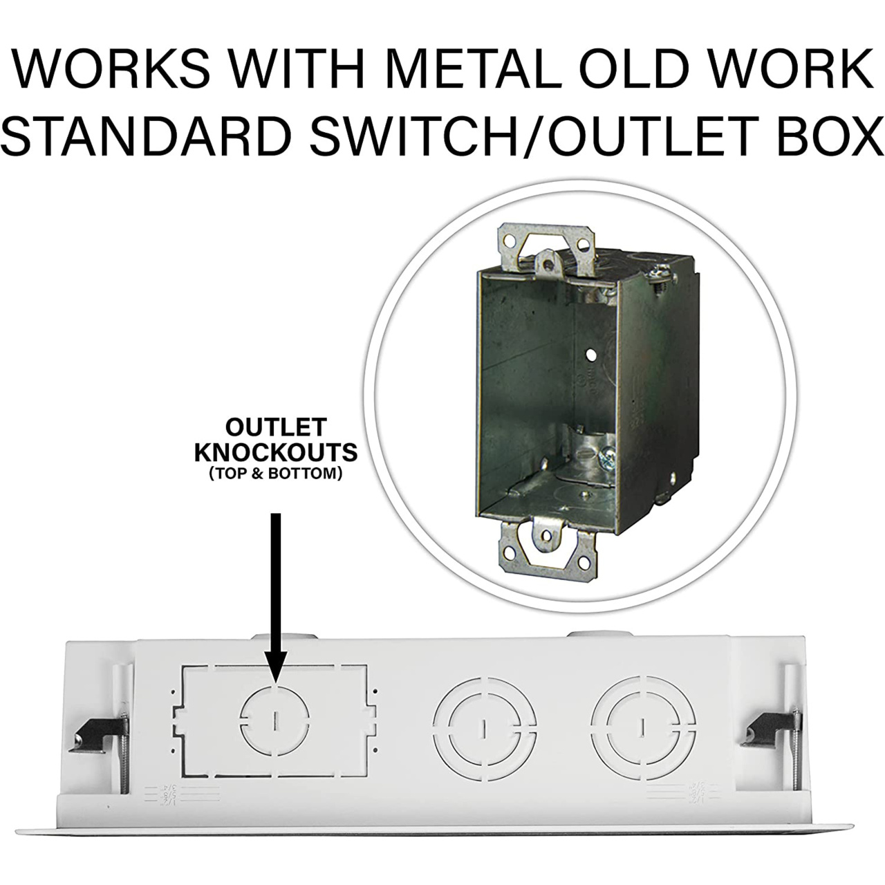 Image of an electrical outlet that is pointing to the 9-inch Dual-Purpose In-Wall Enclosure outlet knockout feature. The text in black reads " WORKS WITH METAL OLD WORK STANDARD SWITCH/OUTLET BOX".
