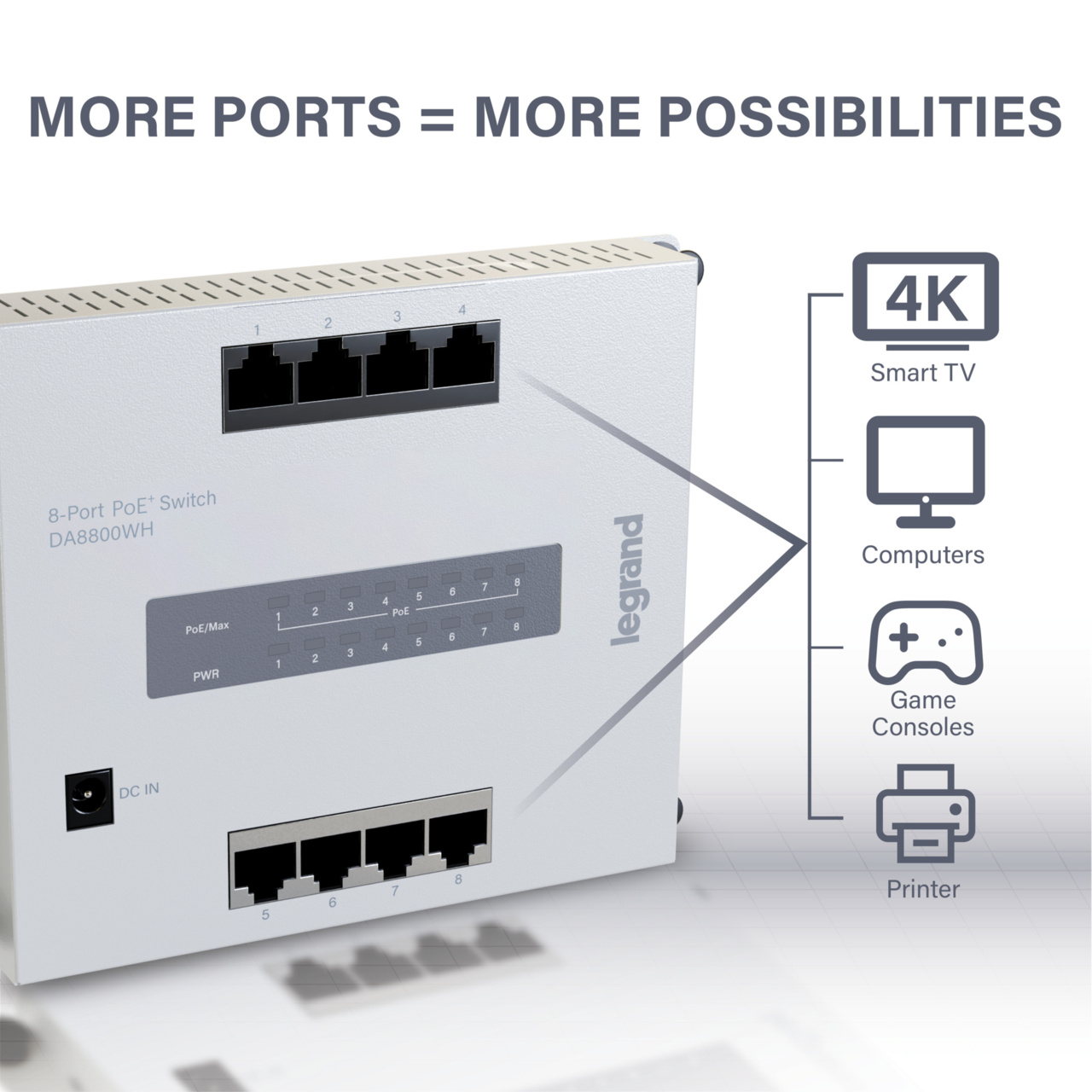 On-Q Switch 8 Port PoE Ports