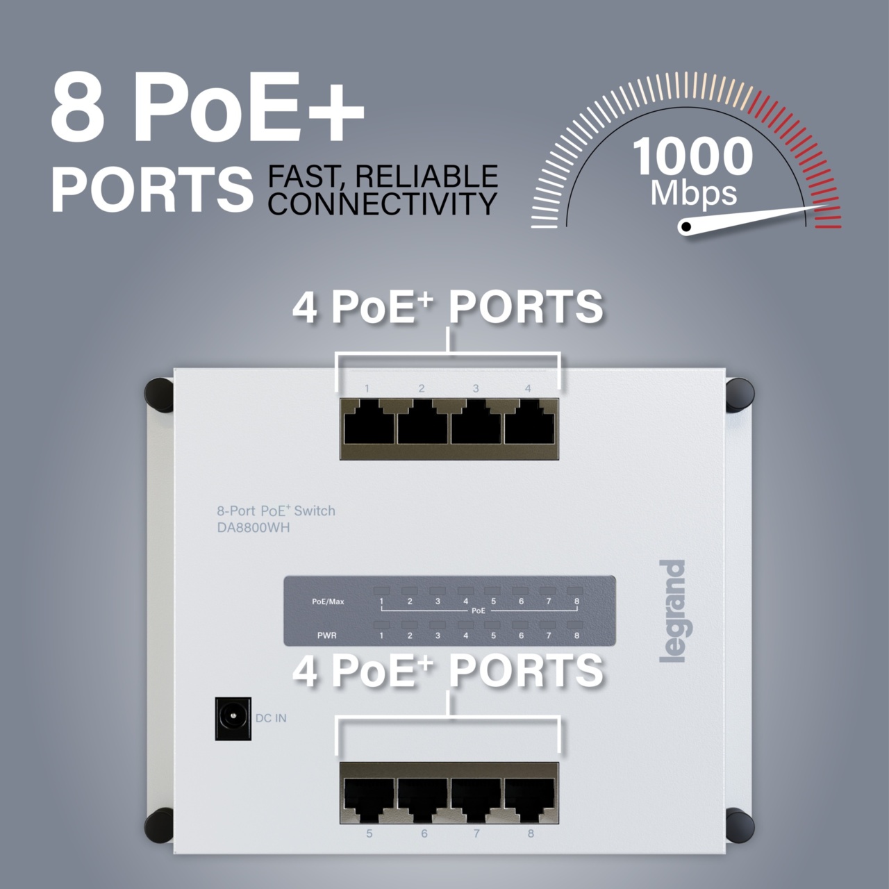 On-Q Switch 8 Port PoE Speed