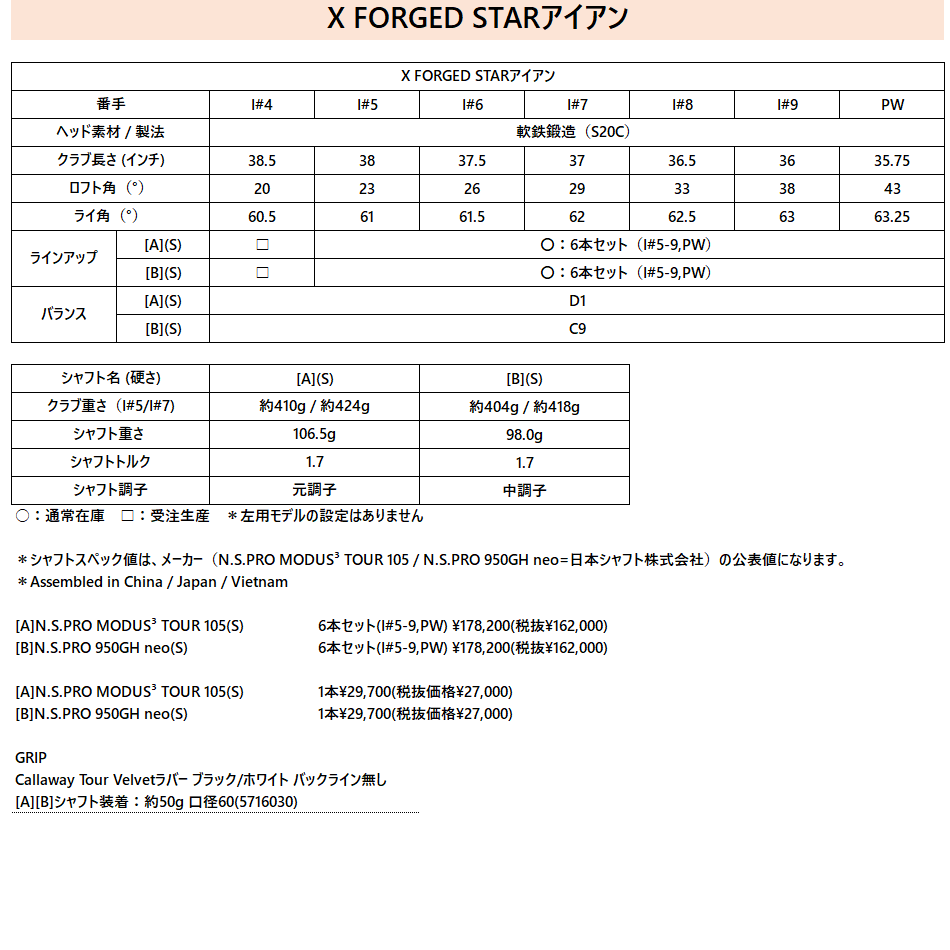 帯付き 初版 アイアンフェザー公式ガイド 帯付き 初版 アイアンフェザー公式ガイド アイアンフェザー公式