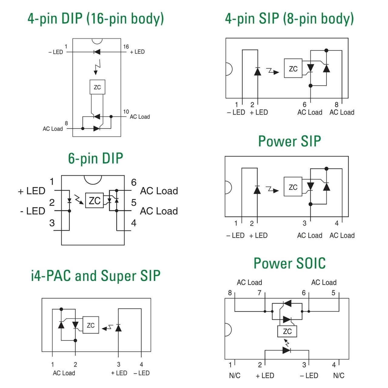 5PCS CPC1965Y SIP-8 Solid State Relay – 1A SSR – MTX-IC