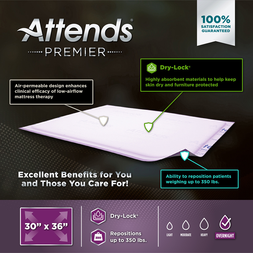Attends Premier Underpads