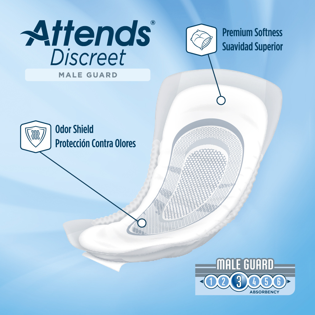 Attends Discreet Men's Guards