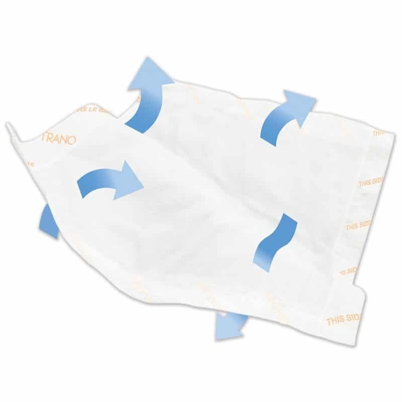 Tranquility Air-Plus Breathable Underpad, 30x36