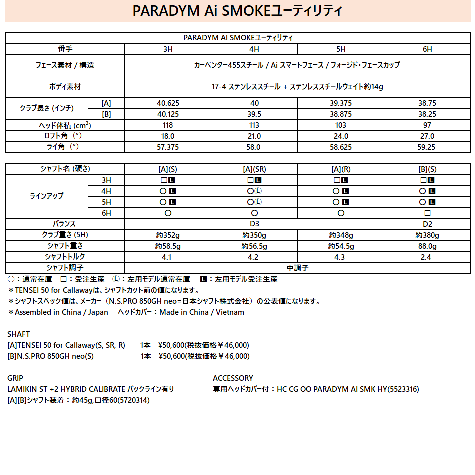 PARADYM Ai SMOKEユーティリティ