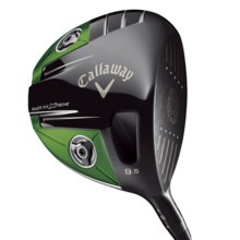 RAZR Fit Xtreme Drivers