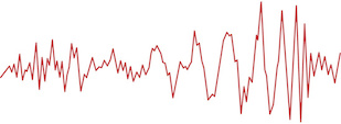 A waveform A waveform