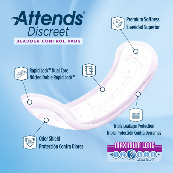 Attends Discreet Women's Maximum Long Pads