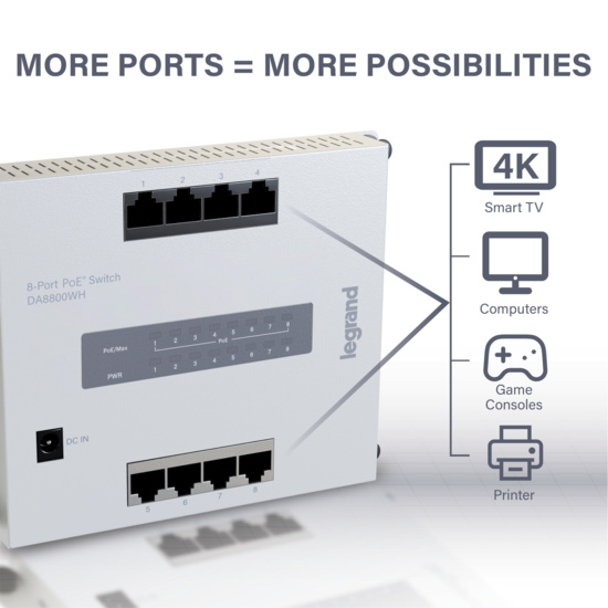 On-Q Switch 8 Port PoE Ports