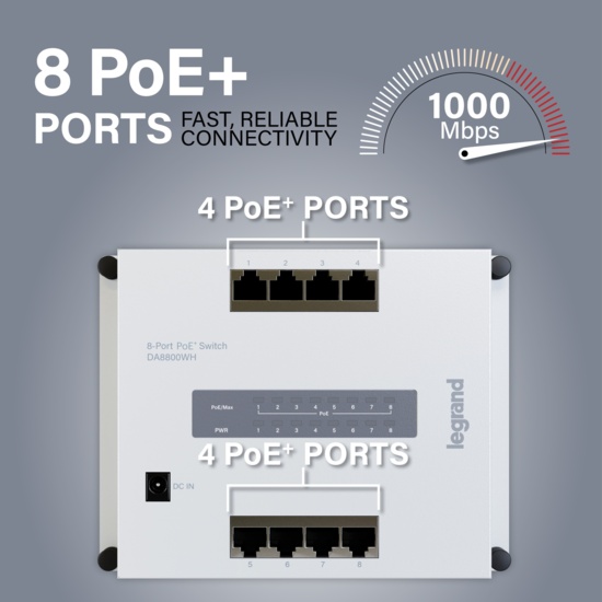 On-Q Switch 8 Port PoE Speed