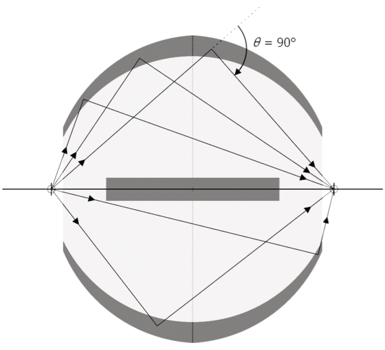 Complete Compton Scattering Illustration