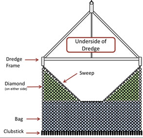 Underside of Dredge.png