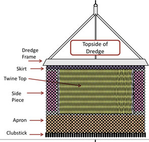 Topside of Dredge.png