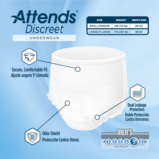 Attends Discreet Men's Underwear