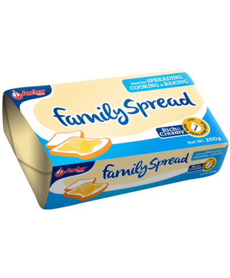 Anchor Family Spread