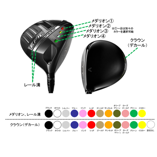 EPIC MAX カラーカスタム ドライバー CE