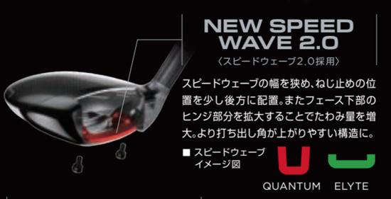 QUANTUM ♢♢♢フェアウェイウッド ツアーバージョン
