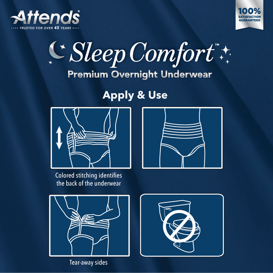 Attends Sleep Comfort™ Premium Overnight Underwear