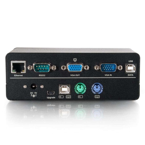 KVMOverIP Switch