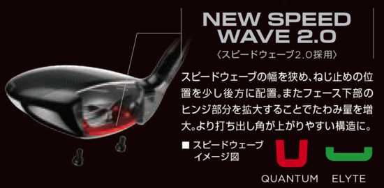 QUANTUM MAXフェアウェイウッド ツアーバージョン【ヨネックスレディス